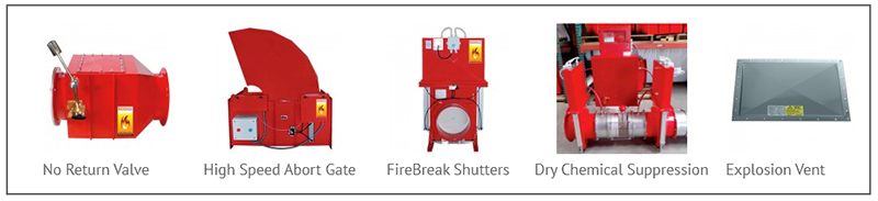 Boss Fire and Explosion Protection Equipment for Dust Collectors